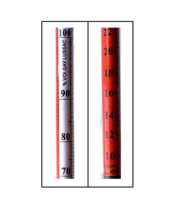 Alcoholometer