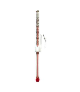 Chocolate Thermometer