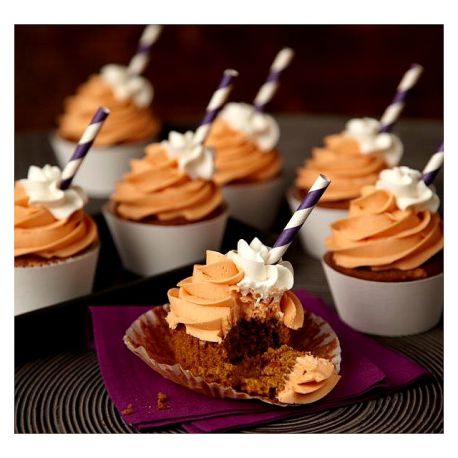 Molde "Muffin & Cupcake"